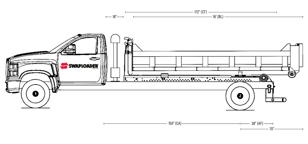 Typical Truck Drawings SL 214