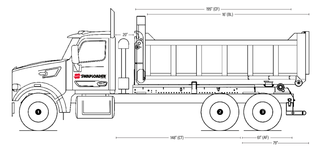 Typical Truck Drawings SL 400