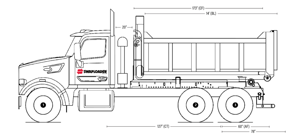 Typical Truck Drawings SL 412