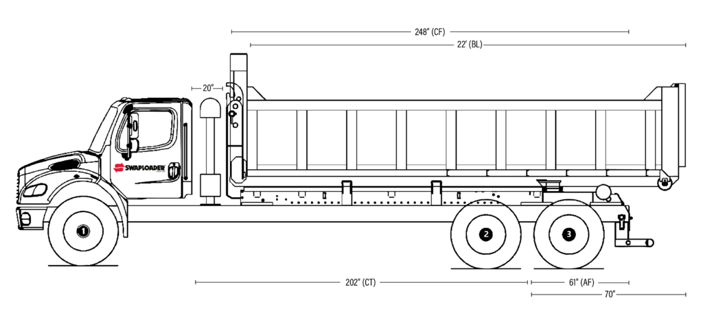 Typical Truck Drawings SL 520X