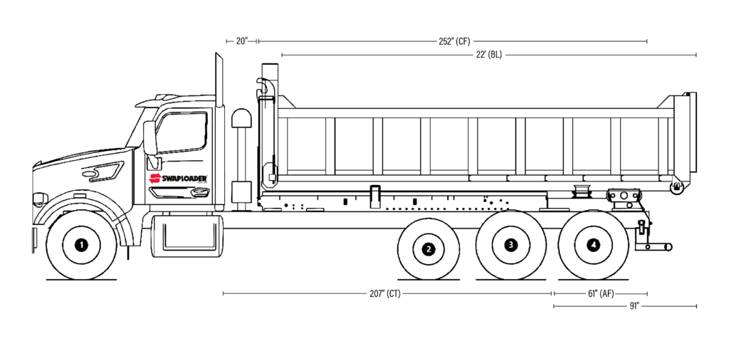 Typical Truck Drawings SL 650
