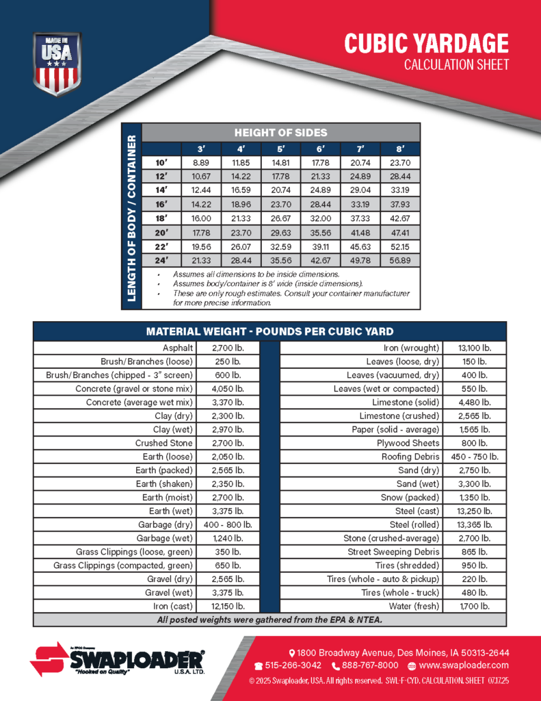 Thumbnail SWL F Cubic Yardage Calculation Sheet